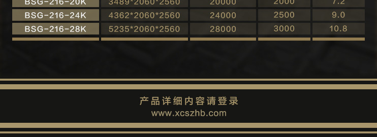信诚环保工业静电式烟雾净化设备(处理PVC墙纸废气系列）,ESP,油烟净化器,油雾净化设备